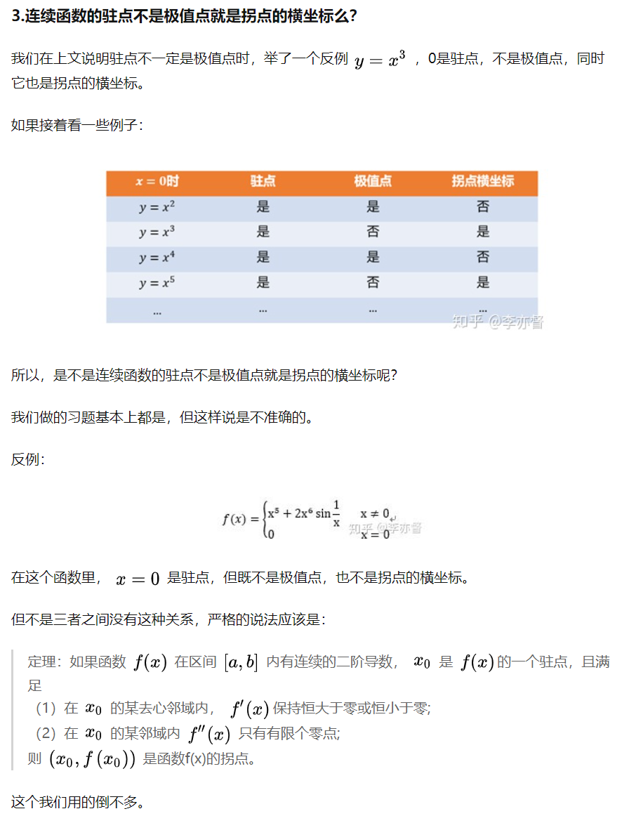 驻点、极值点、拐点间的区别和联系