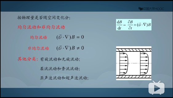 工程流体力学笔记暂记3(流体运动的基本概念：流动的分类，迹线和流线+流线的计算例题)_流线方程-CSDN博客