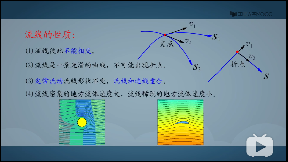 工程流体力学笔记暂记3流体运动的基本概念流动的分类迹线和流线流线