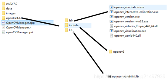 OpenCV开发笔记（七十）：红胖子带你傻瓜式编译VS2017x64版本的openCV4 