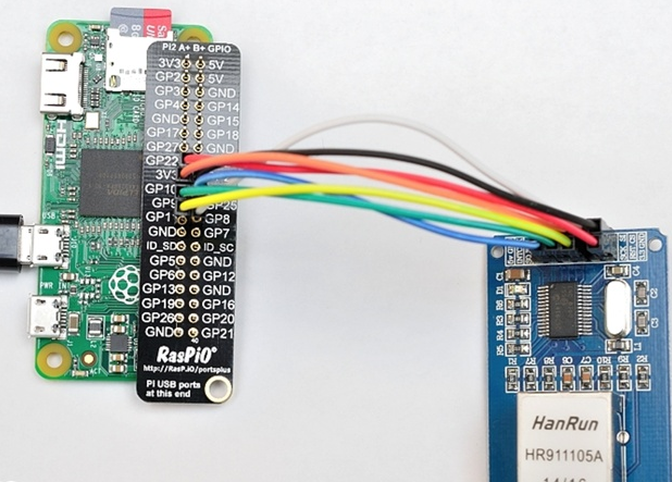 树莓派zero配置上网模块