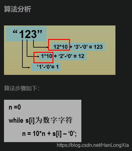 55在这里插入图片描述