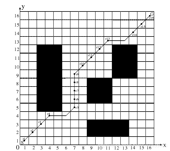 ここに画像の説明を挿入