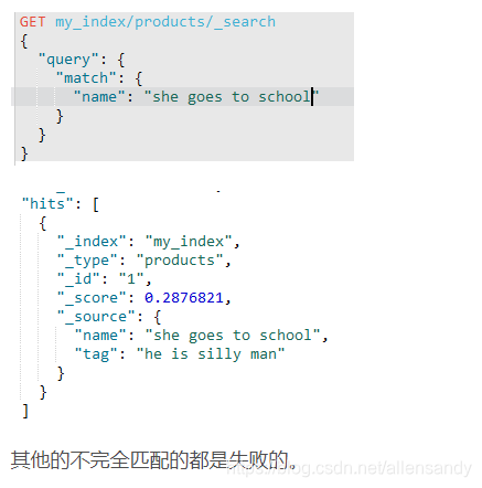 (7)Elasticsearch-基础语法-下(Term、Match、Keyword、Text)_es match keyword-CSDN博客