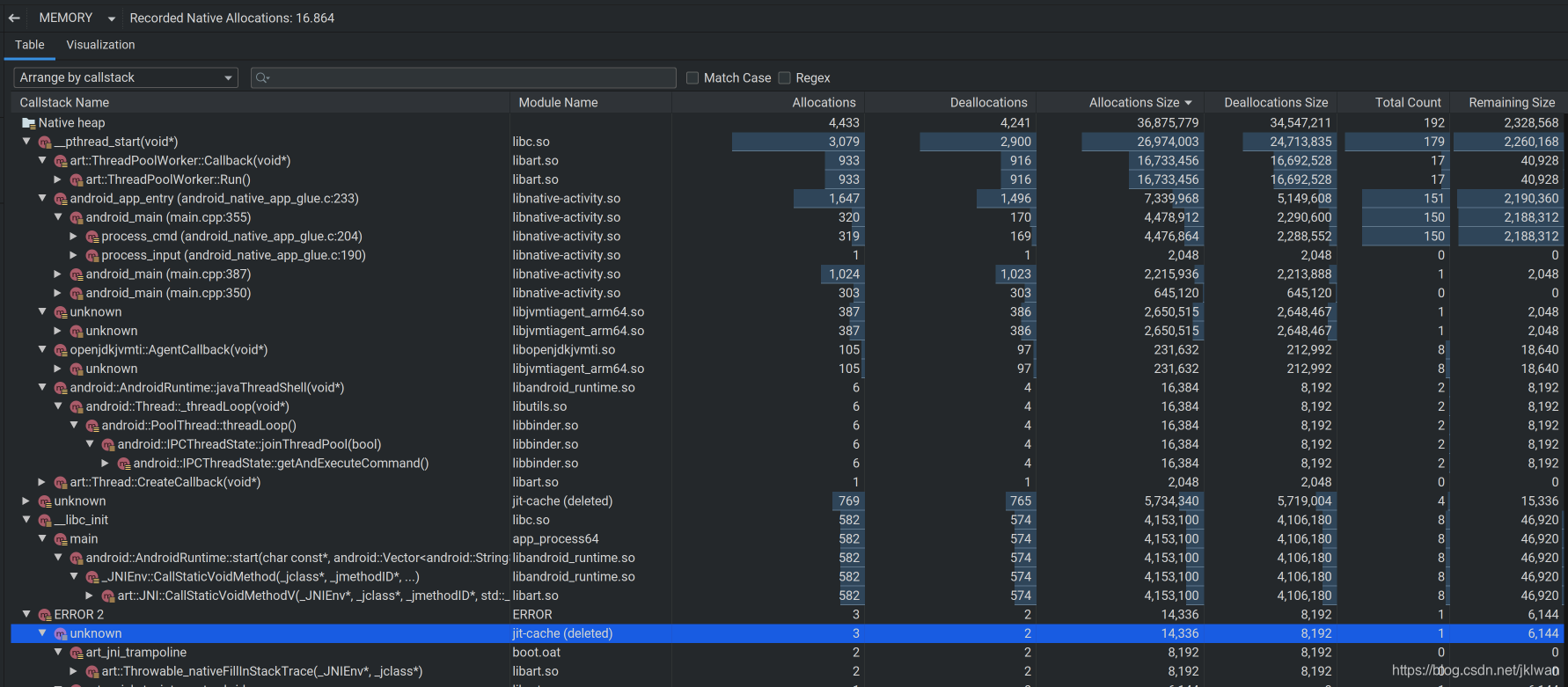 Native Memory Profiler