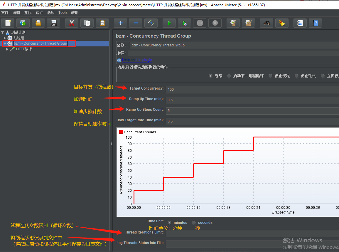 【场景】JMeter并发线程组 Concurrency Thread Group 阶梯式加压_jmeter压测梯度线程组作用CSDN博客