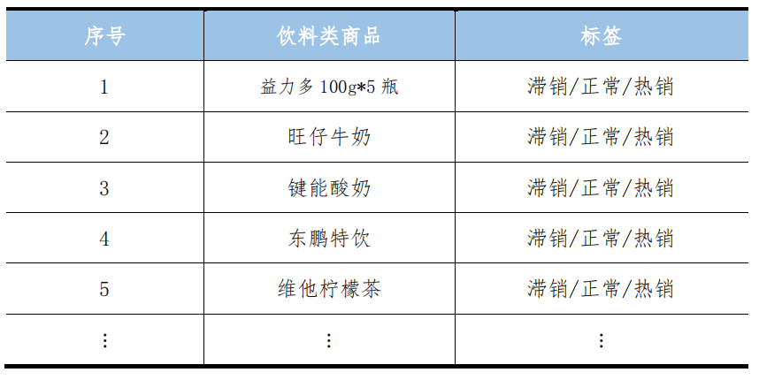 显视图片