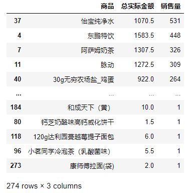 结果图片