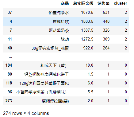 结果图片