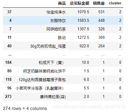 结果图片