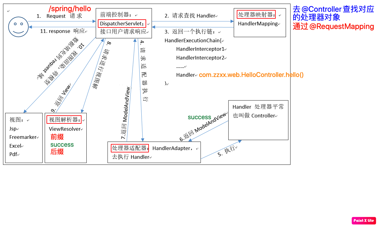 在這裡插入圖片描述