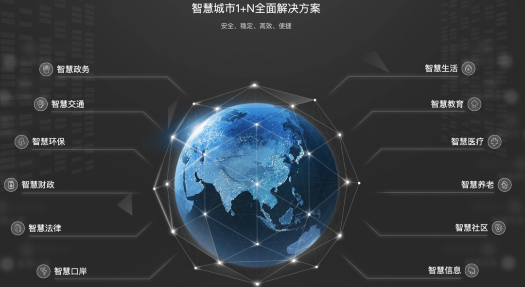 深圳城市治理权限再放开平安能做什么