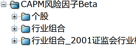 锐思数据库