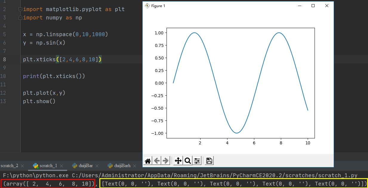 xticks函数Matplotlib_matplotlib xticksCSDN博客
