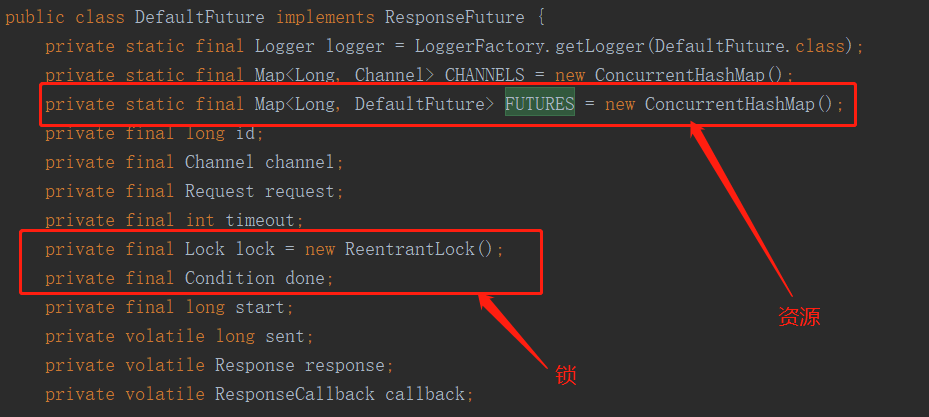 Concurrent Programming Mode-Guarded Suspension Design Mode - Programmer ...