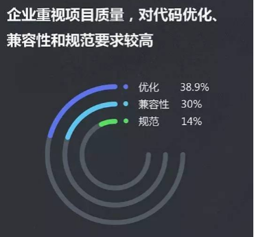 前端工程师招聘_imToken 招聘前端工程师(2)