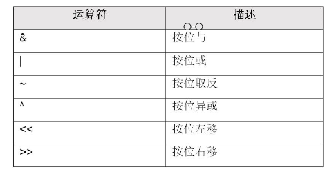 在這裡插入圖片描述