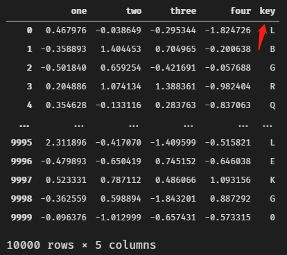 Pandas fill_value理解-CSDN博客