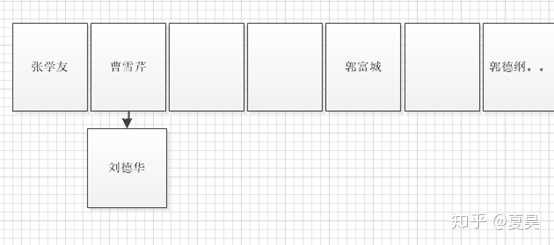 在這裡插入圖片描述