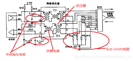 图1：网络变压器电路图