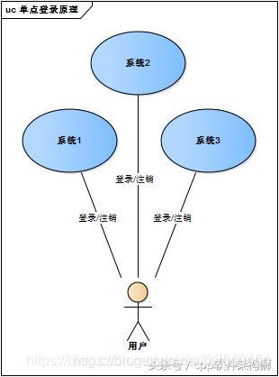 在這裡插入圖片描述