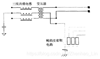 Figura 11: Aplicación de inductor de modo común de tres cables