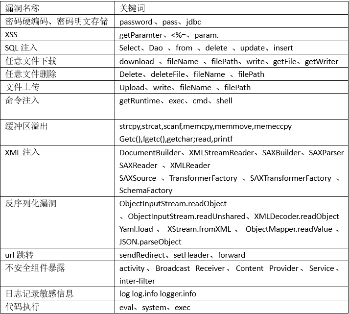 控制人口最好的办法_麻辣烫里最好人口