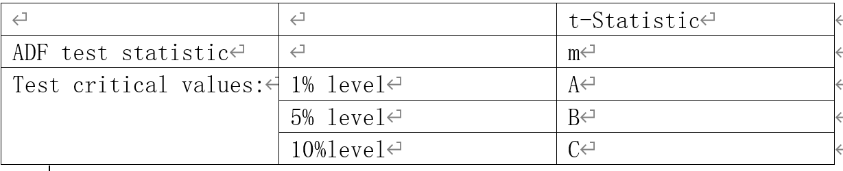 基于Eviews的稳定性检验——以个股的β系数为例（含ADF检验步骤及结果分析）