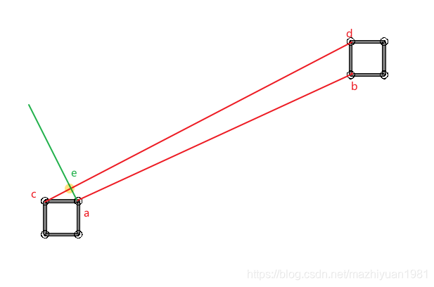 Revit二次开发 已知ab直线 求经过a点并垂直于ab的垂线 然后与cd线相交得到交点e Cim Show Revit二次开发 已知ab直线 求经过a点并垂直于ab的垂线 然后与cd线相交得到交点e Cim Show