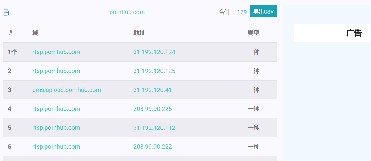 网站域名查询器 watermark,type_ZmFuZ3poZW5naGVpdGk,shadow_10,text_aHR0cHM6Ly9ibG9nLmNzZG4ubmV0L3dlaXhpbl80MzIyMTU2MA,size_16,color_FFFFFF,t_70