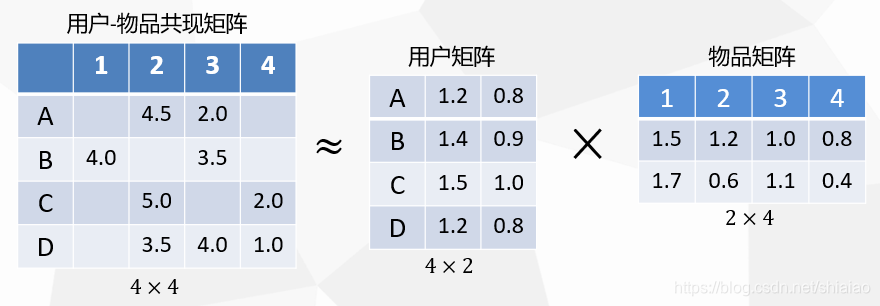 ここに写真の説明を挿入