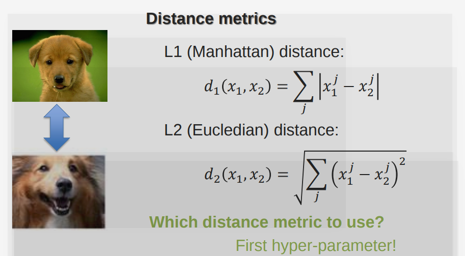 unimodal basic representations74 visual, language and acoustic