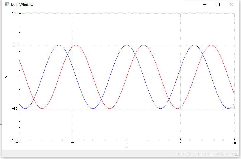 【QCustomPlot】1.0 - QCustomPlot库添加到自己的工程、创建工程_c++项目中引入qcustomplot-CSDN博客