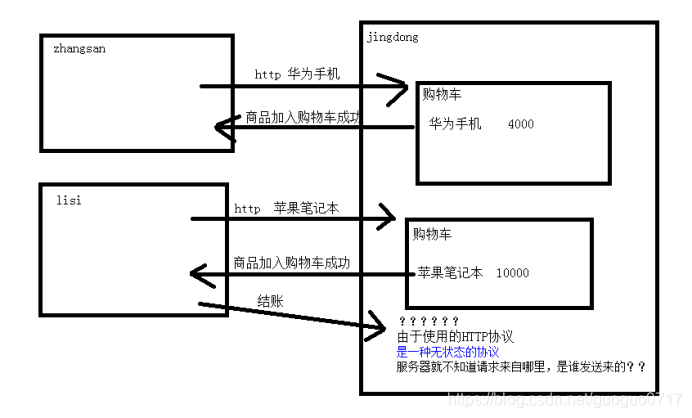 ここに画像の説明を挿入