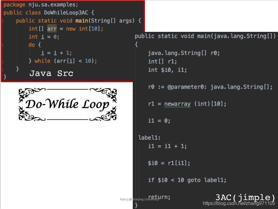 Do-While Loop