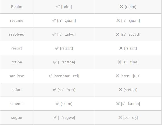watermark,type_ZmFuZ3poZW5naGVpdGk,shadow_10,text_aHR0cHM6Ly9ibG9nLmNzZG4ubmV0L21pYW96ZW5u,size_16,color_FFFFFF,t_70