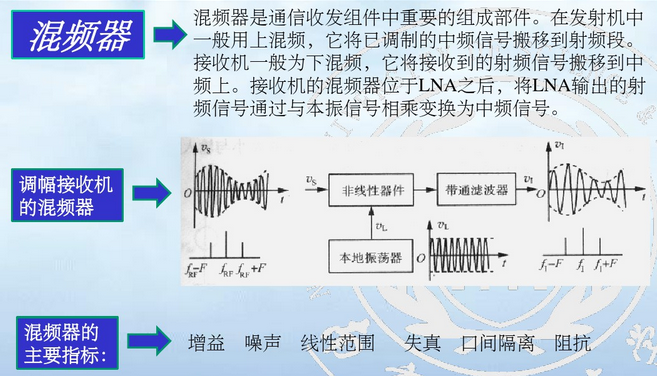 TR组件基础内容-CSDN博客