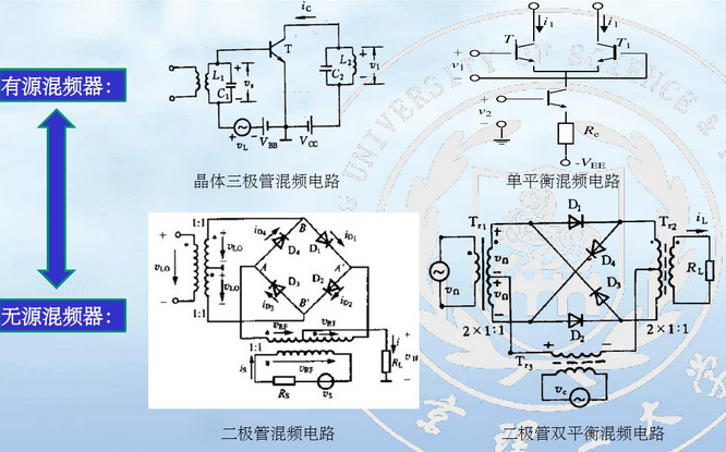 TR组件基础内容-CSDN博客
