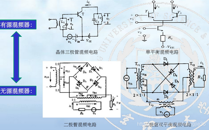 TR组件基础内容-CSDN博客
