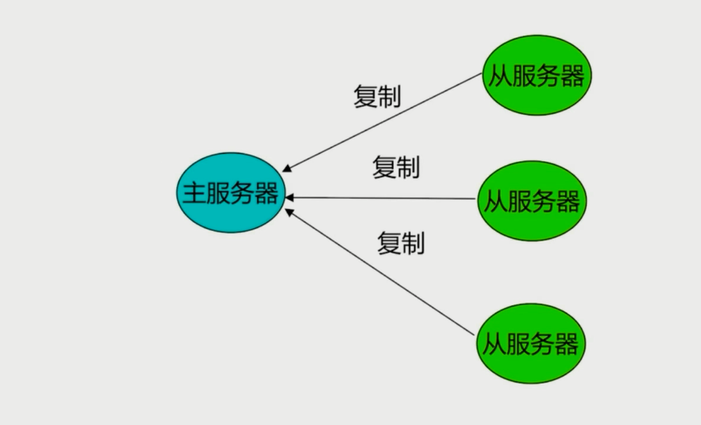 在這裡插入圖片描述