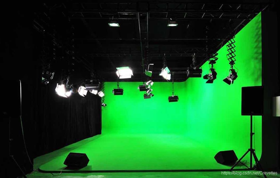 电影拍摄中常用的绿幕技术