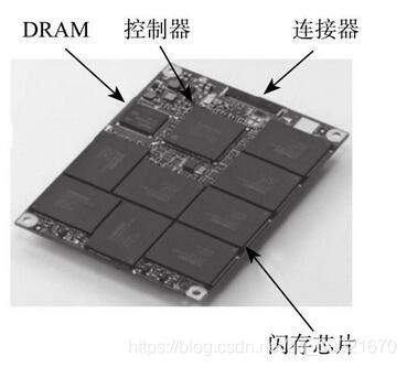简单了解固态硬盘(SSD)_ssd结构-CSDN博客