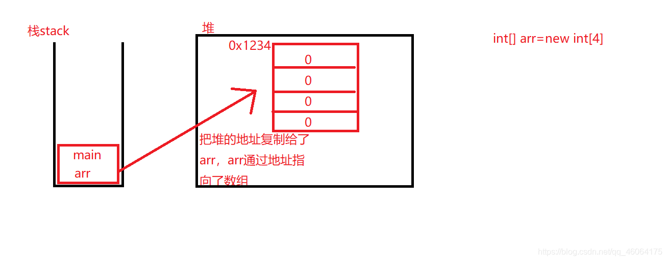 在這裡插入圖片描述