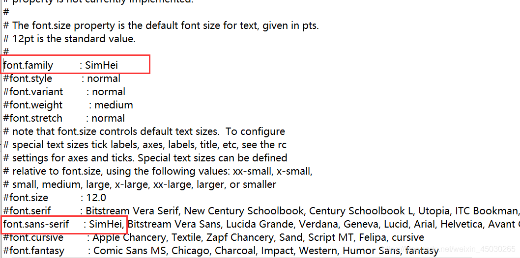 修改font.family的值为SimHei，添加font.sans-serif的值SimHei，并将这两行前面的“#”删除掉