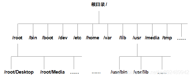 在這裡插入圖片描述