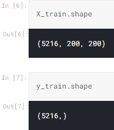 使用CNN和Python实施的肺炎检测 (https://mushiming.com/)  第3张