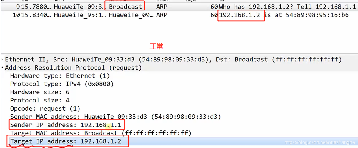 正常ARP报文