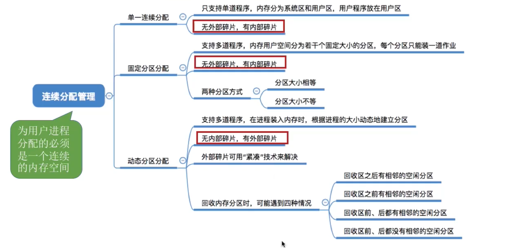 在這裡插入圖片描述