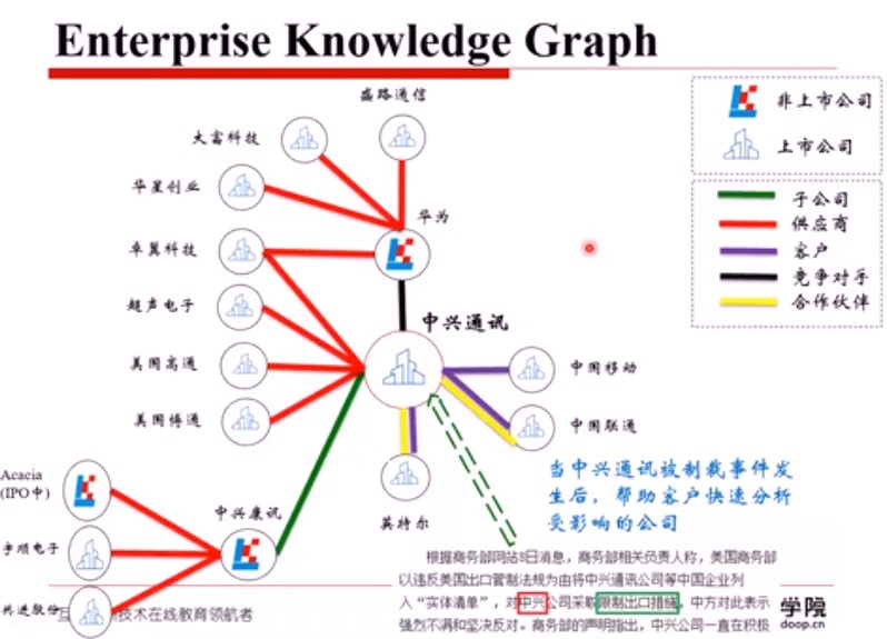 在這裡插入圖片描述