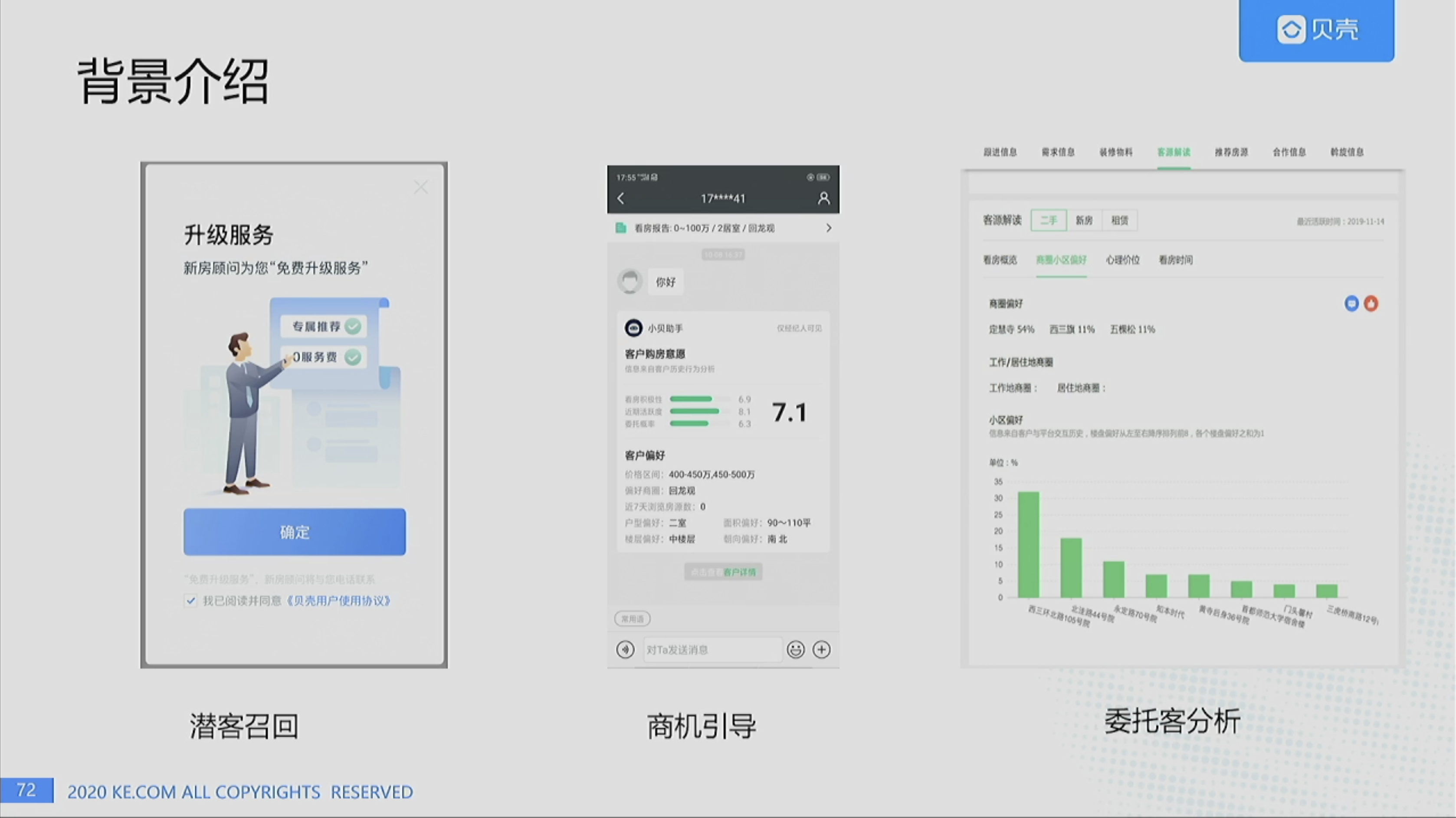贝壳网官方网站平台 watermark,type_ZmFuZ3poZW5naGVpdGk,shadow_10,text_aHR0cHM6Ly9ibG9nLmNzZG4ubmV0L3dlaXhpbl80Mjk5Mzc5OQ,size_16,color_FFFFFF,t_70